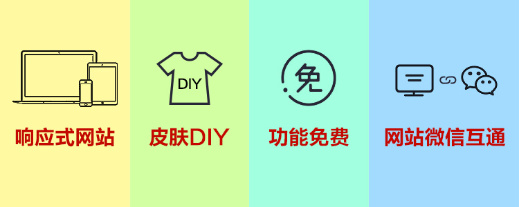 微加响应式建站优势